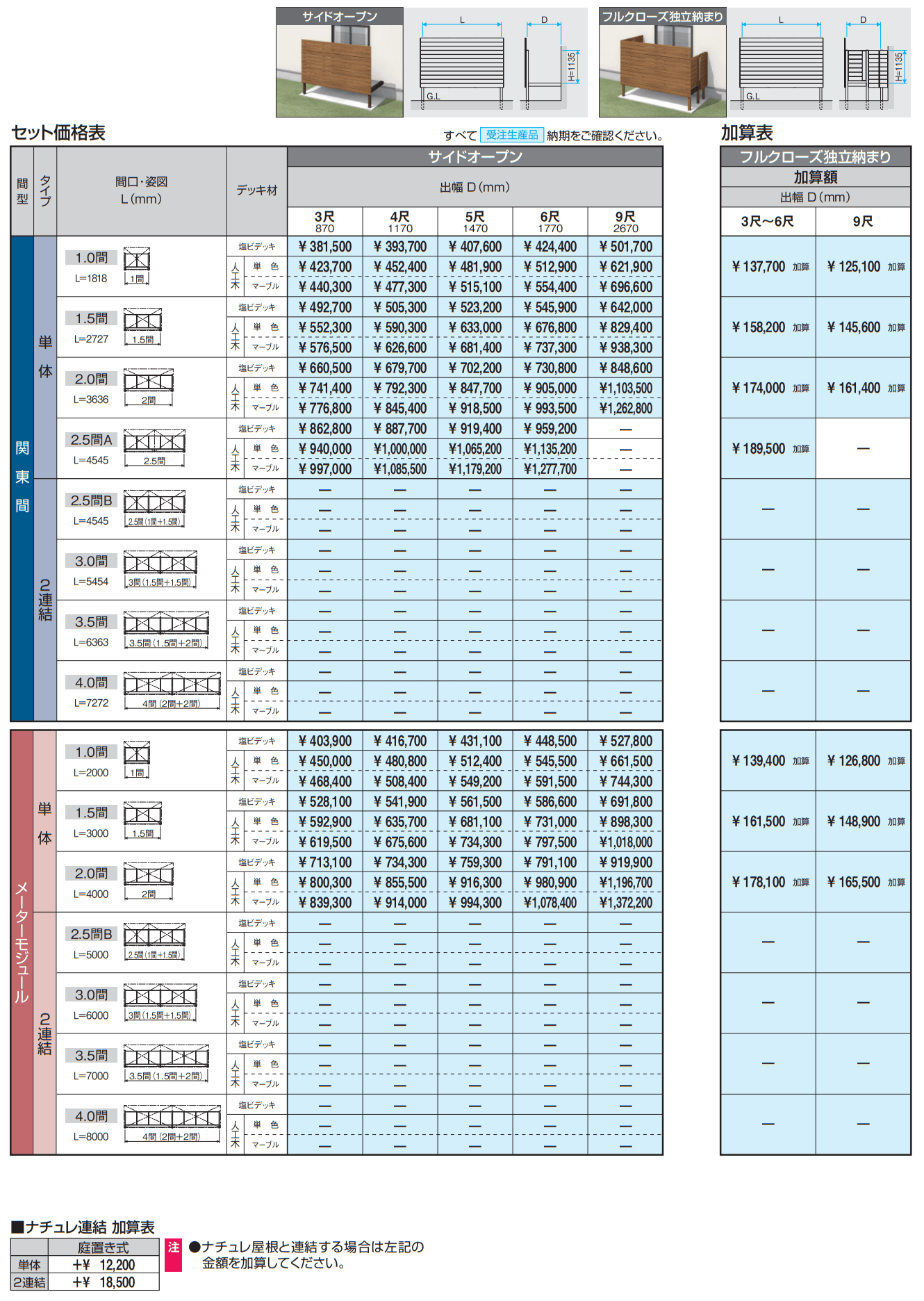 オルネ(庭置き式 横格子(ハイパー格子)〈サイドオープン〉) 【2022年版】_価格_1