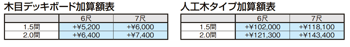 サニージュ ハーフ囲い納まり(ランマなし)関東間【2022年版】_価格_3