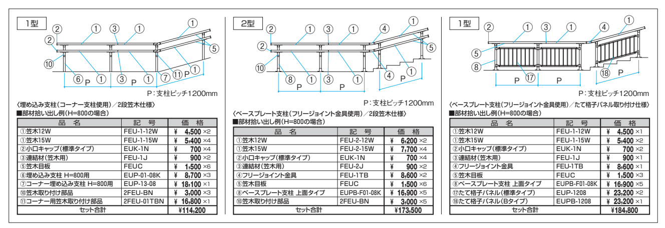エトランポU1型フリー支柱タイプ/上部笠木納まり【2023年版】_価格_1