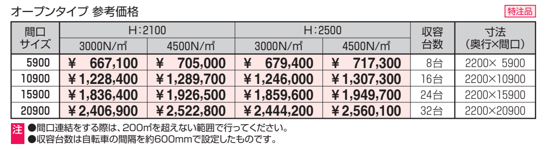 折板サイクルポート オープンタイプ 【2022年版】_価格_1