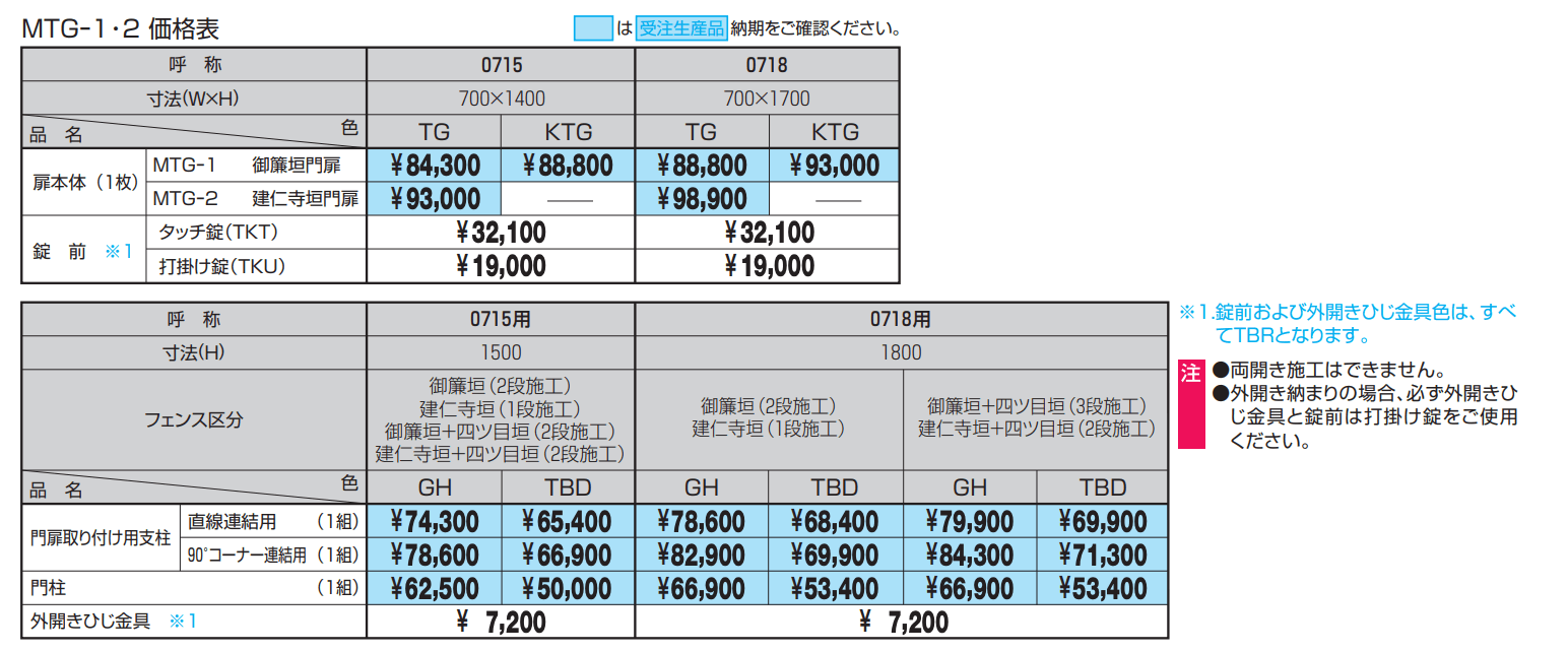 紗更 建仁寺垣門扉【2022年版】_価格_1