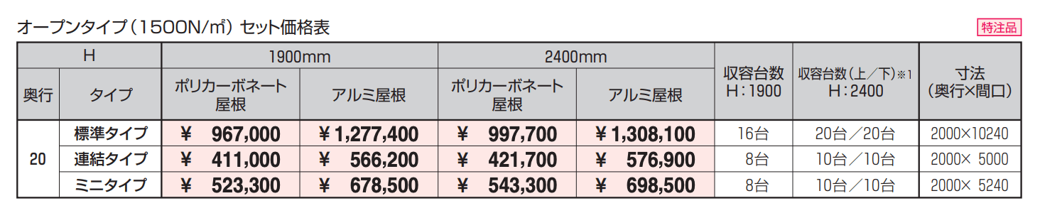 アルフォース オープンタイプ 特注仕様 1500N/㎡ 【2022年版】_価格_1
