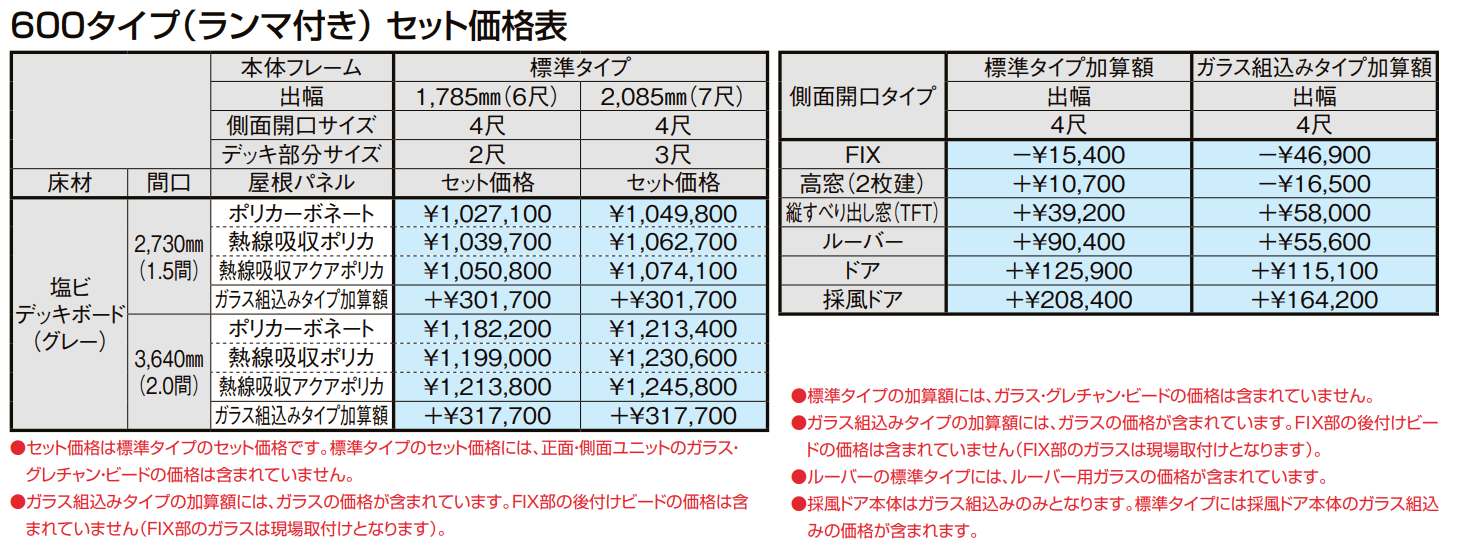 サニージュ ハーフ囲い納まり(ランマ付き)関東間【2022年版】_価格_1
