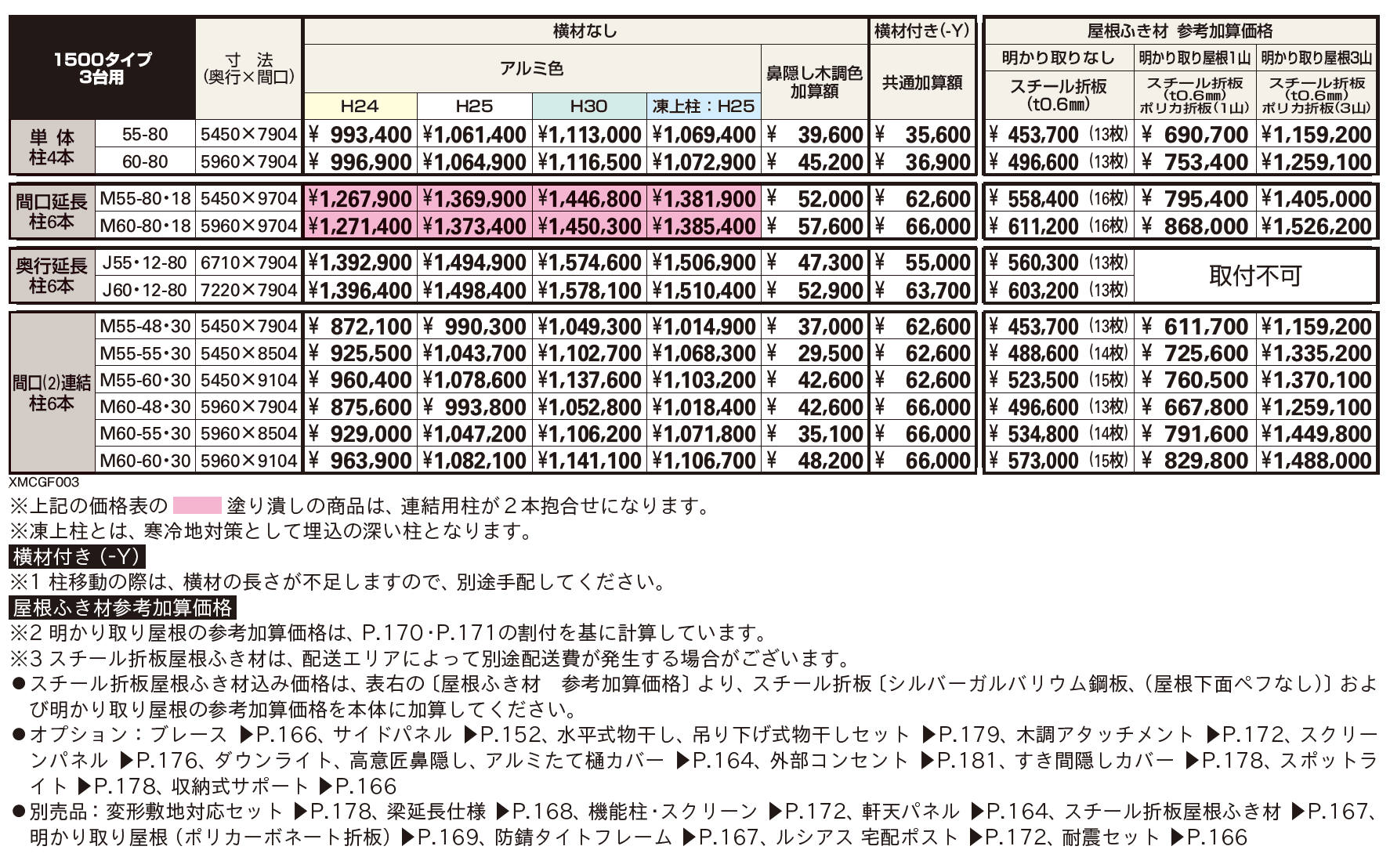ジーポートPro 1500タイプ 3台用(単体・間口延長・奥行延長・間口(2)連結)_価格_1