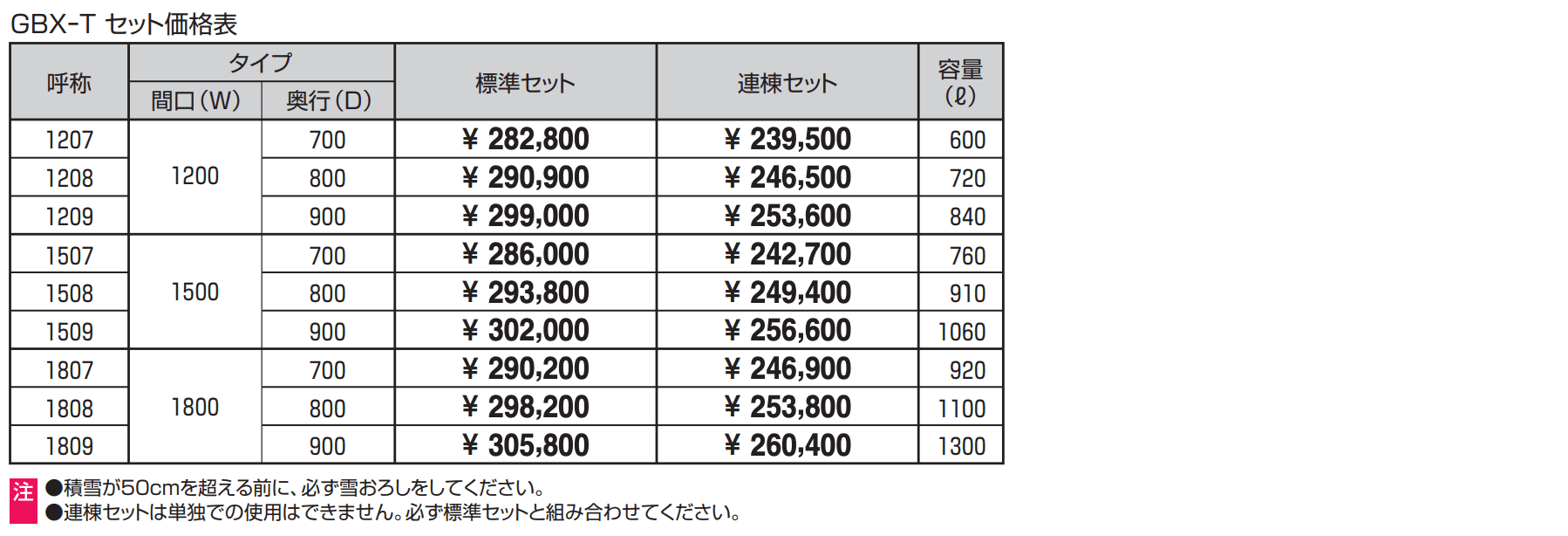 ダスティンG ボックスタイプ たて格子タイプ 【2022年版】_価格_1