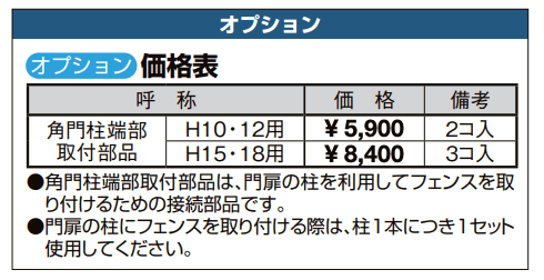 ハイグリッド門扉 NF8型【2023年版】_価格_2