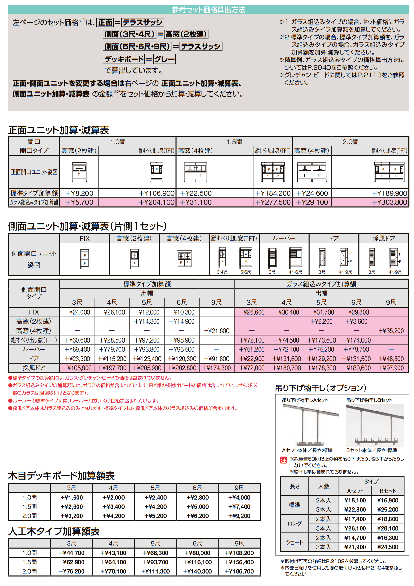 サニージュ F型 床納まり（ランマ付き）関東間【2022年版】_価格_4