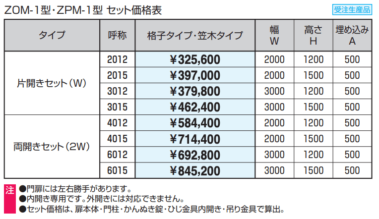 フレラージュ 笠木タイプ 【2022年版】_価格_1
