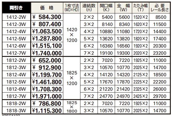 ベルゲート HG型 【2022年版】_価格_2