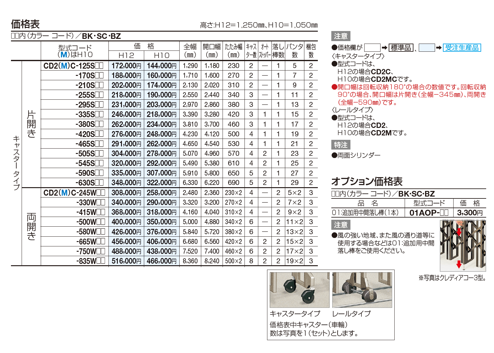 クレディアコー2型(キャスタータイプ)【2023年版】_価格_1