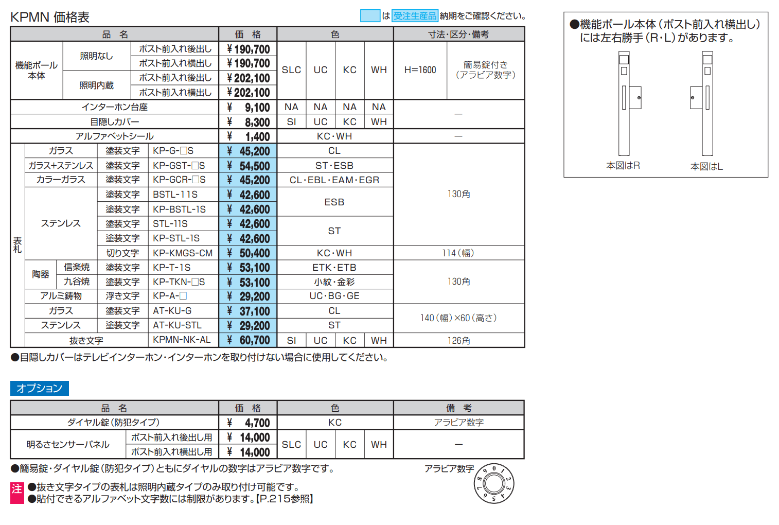 モデアⅡ【2023年版】_価格_1