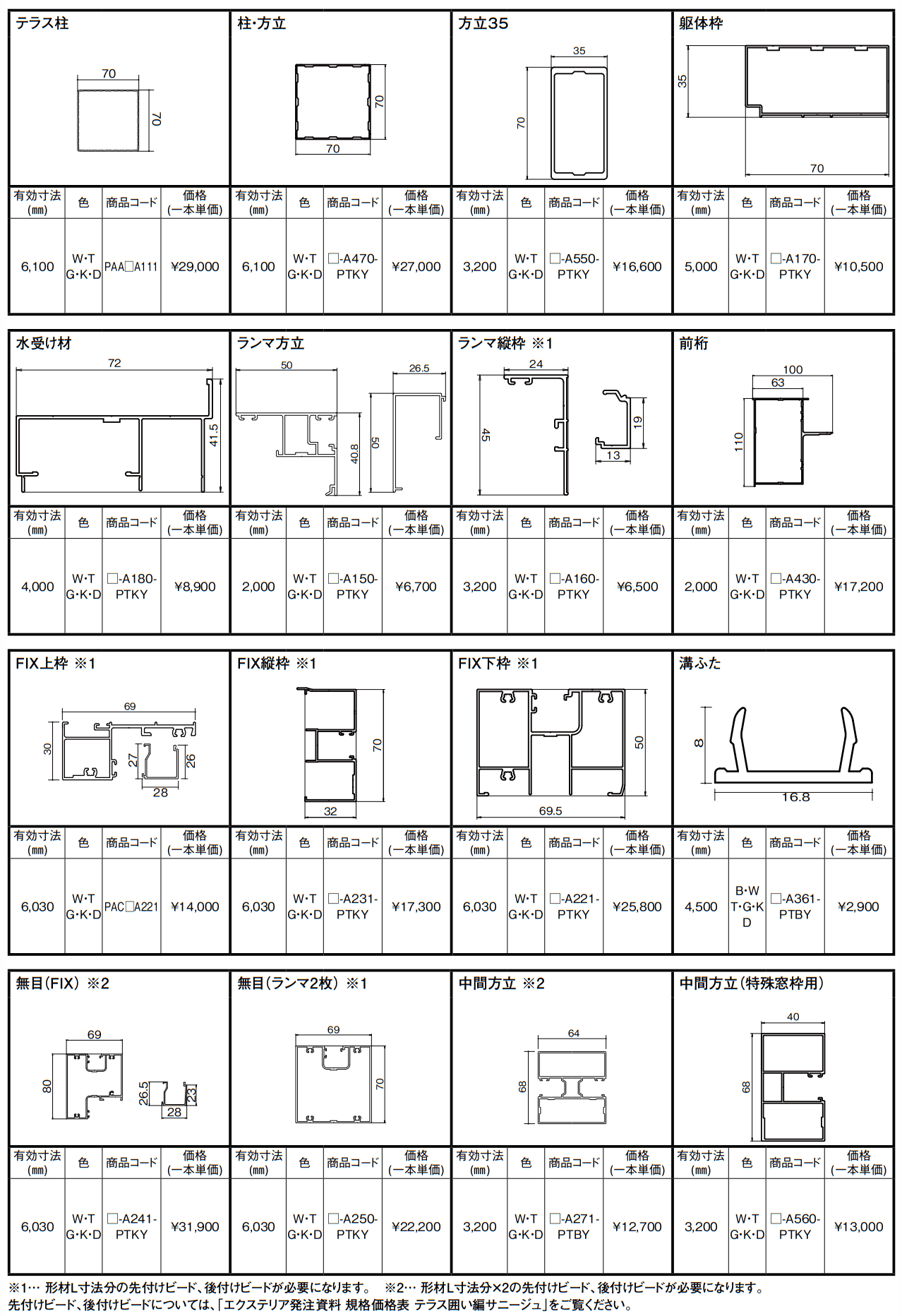 サニージュ用 形材【2022年版】_価格_1