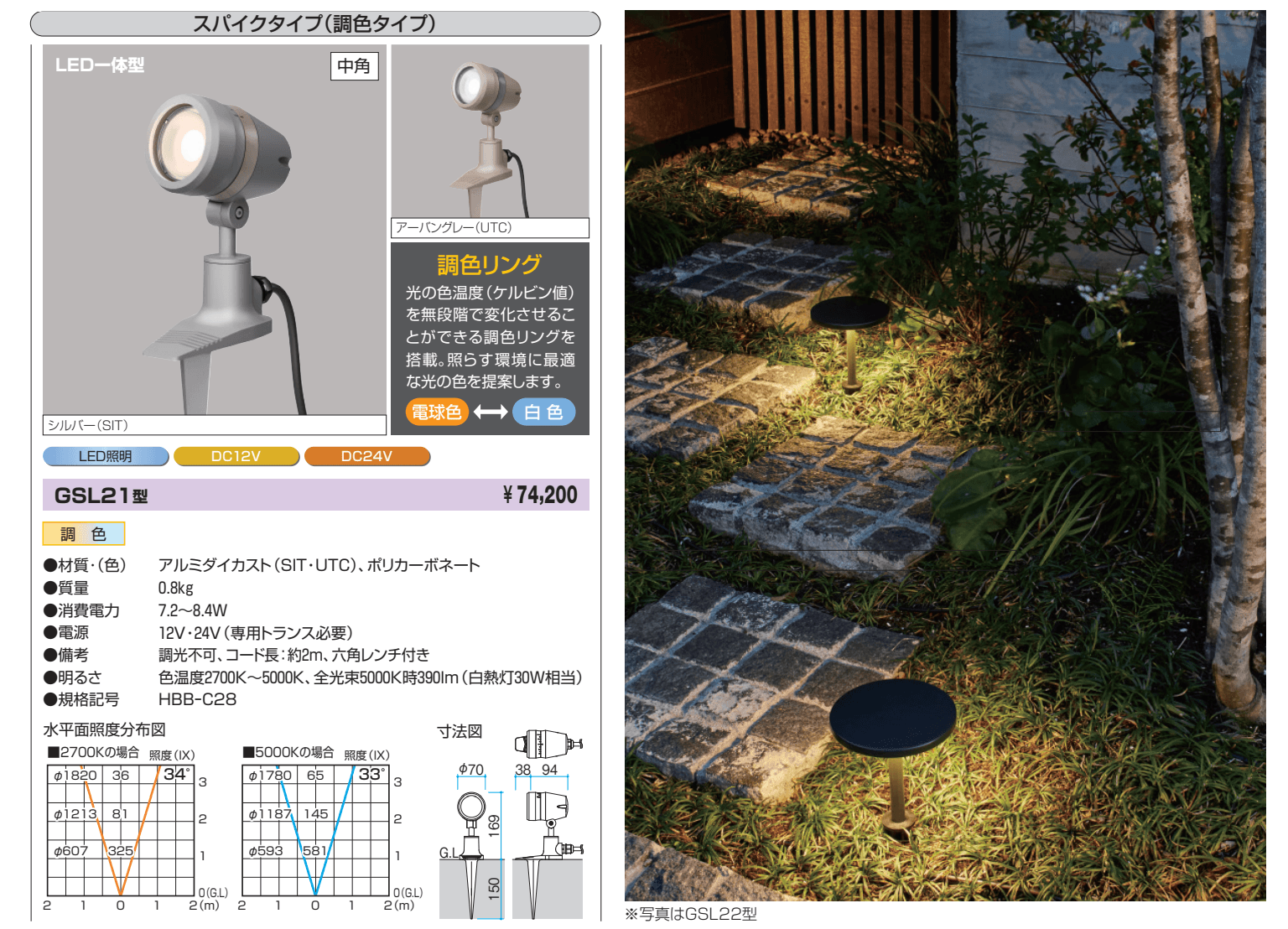 ワンダーライト ガーデンライト【2022年版】_価格_2