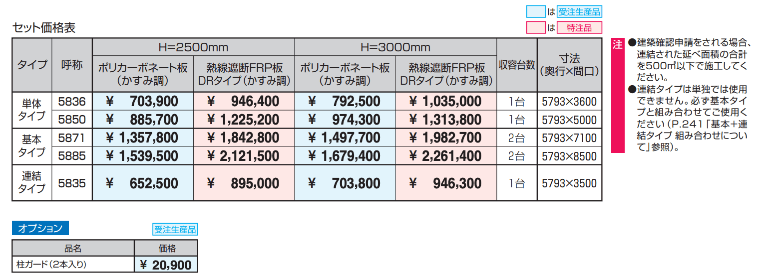 ウェルハート 一般地域型 基本タイプ 【2022年版】_価格_1