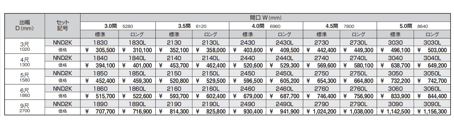 ひとと木2 デッキ (デッキ本体 標準(大引き移動納まり)) 【2022年版】_価格_4
