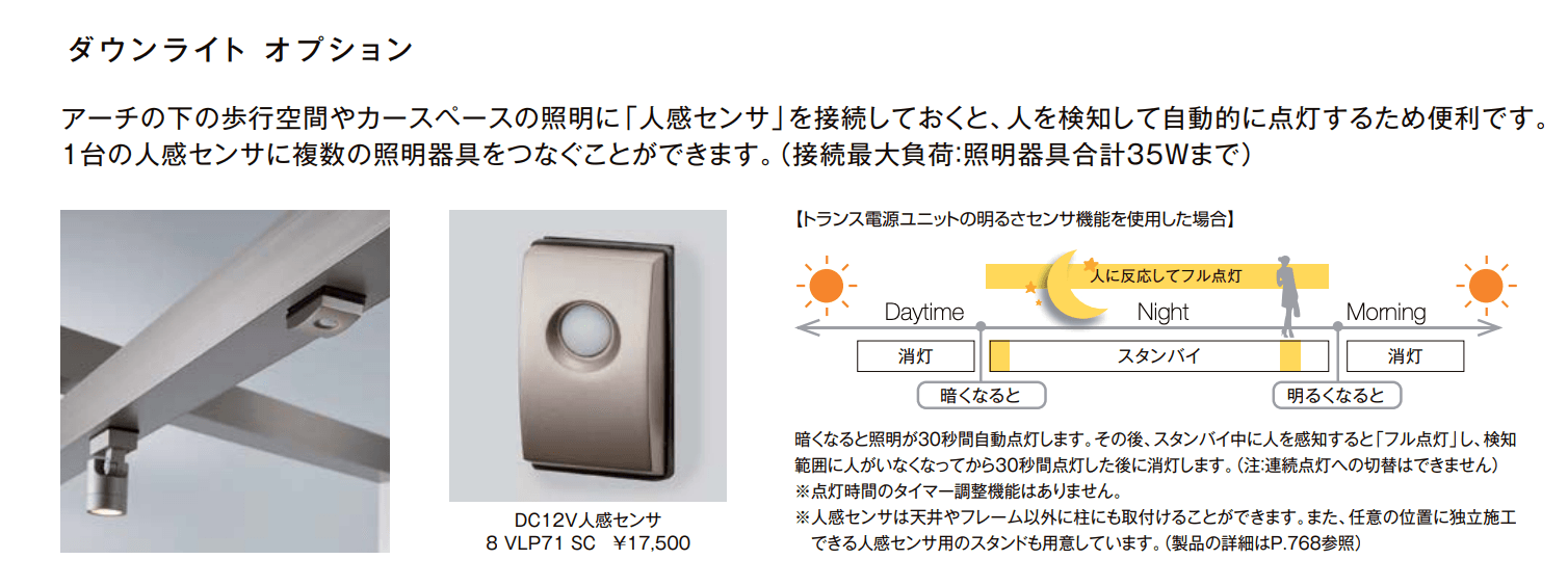 ダウンライト DL-G2型【2022年版】_価格_2