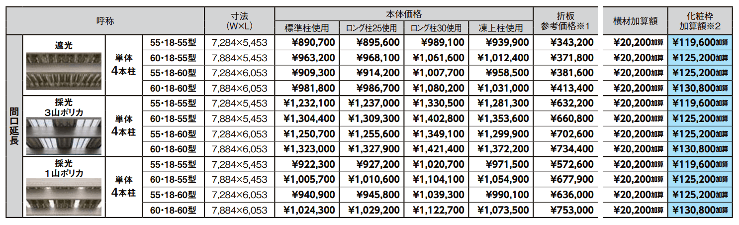 カーポートSW 1500タイプ 2台用間口延長【2022年版】_価格_1