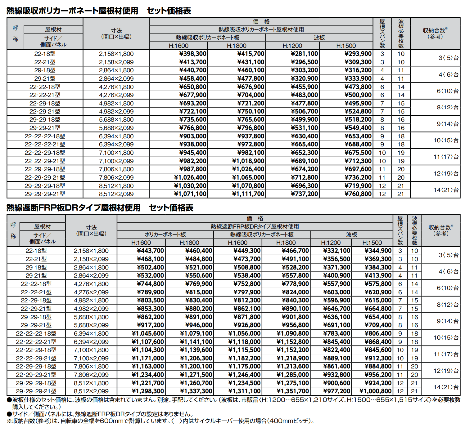 フーゴ A パーク【2022年版】_価格_2