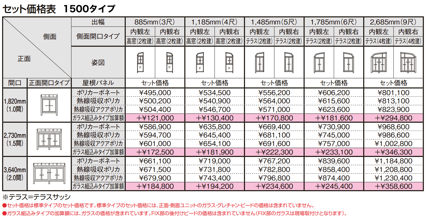 サニージュ R型 床納まり(ランマなし)関東間【2022年版】_価格_2