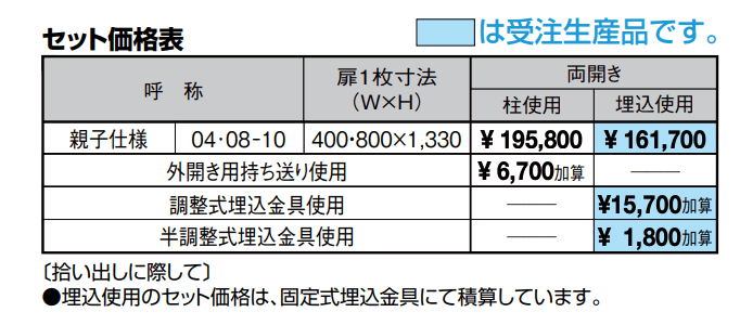 アプローチミオ 剣先タイプ【2022年版】_価格_1