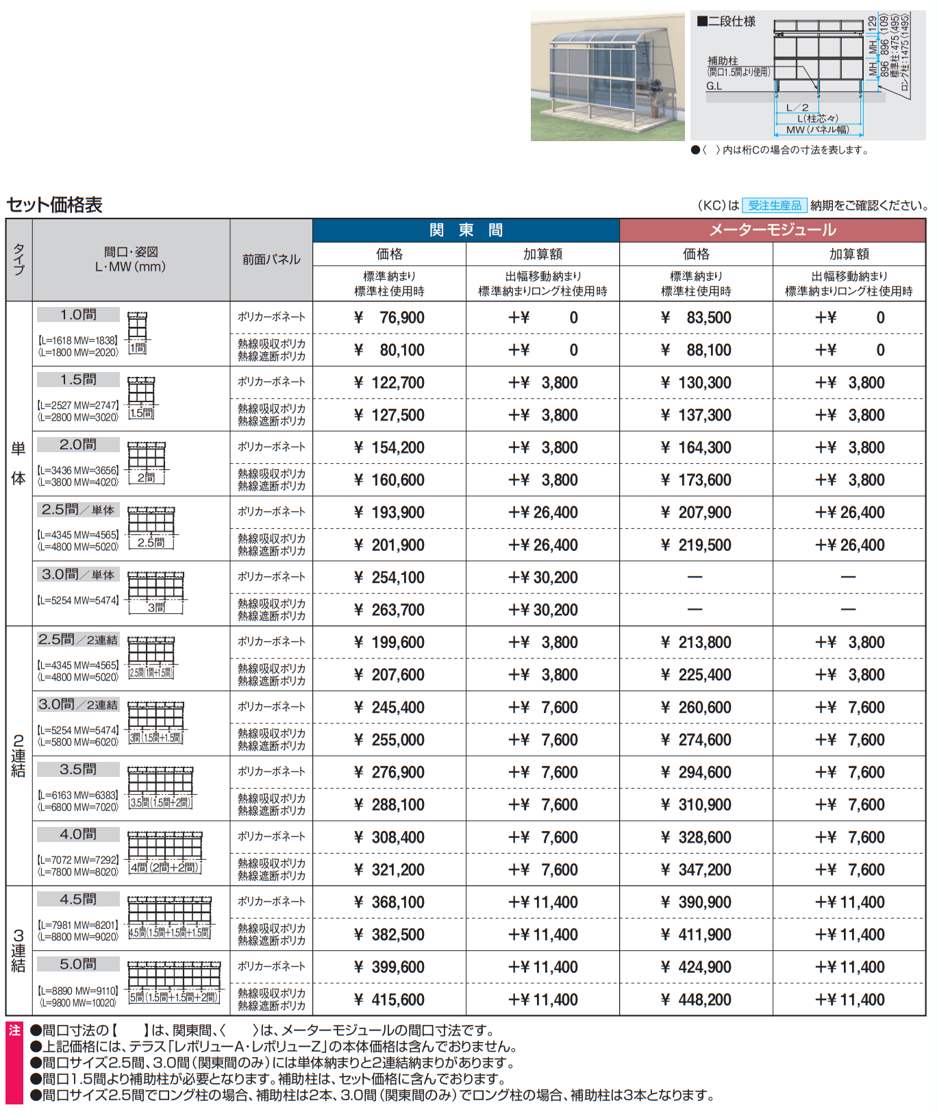 レボリューA(前面パネル 二段仕様)【2023年版】_価格_1