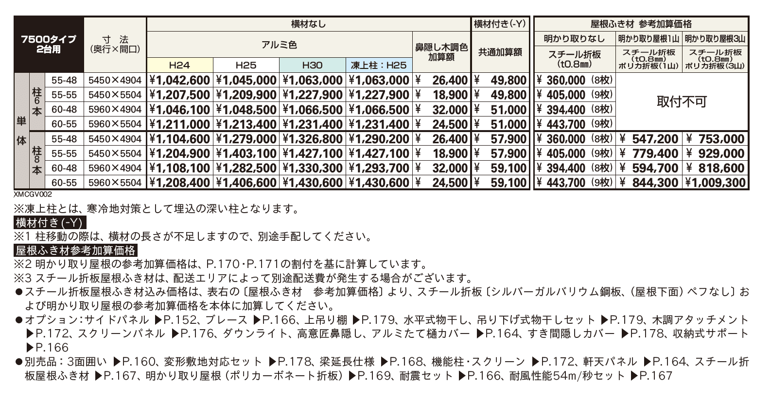 ジーポートPro 7500タイプ 2台用(単体)_価格_1
