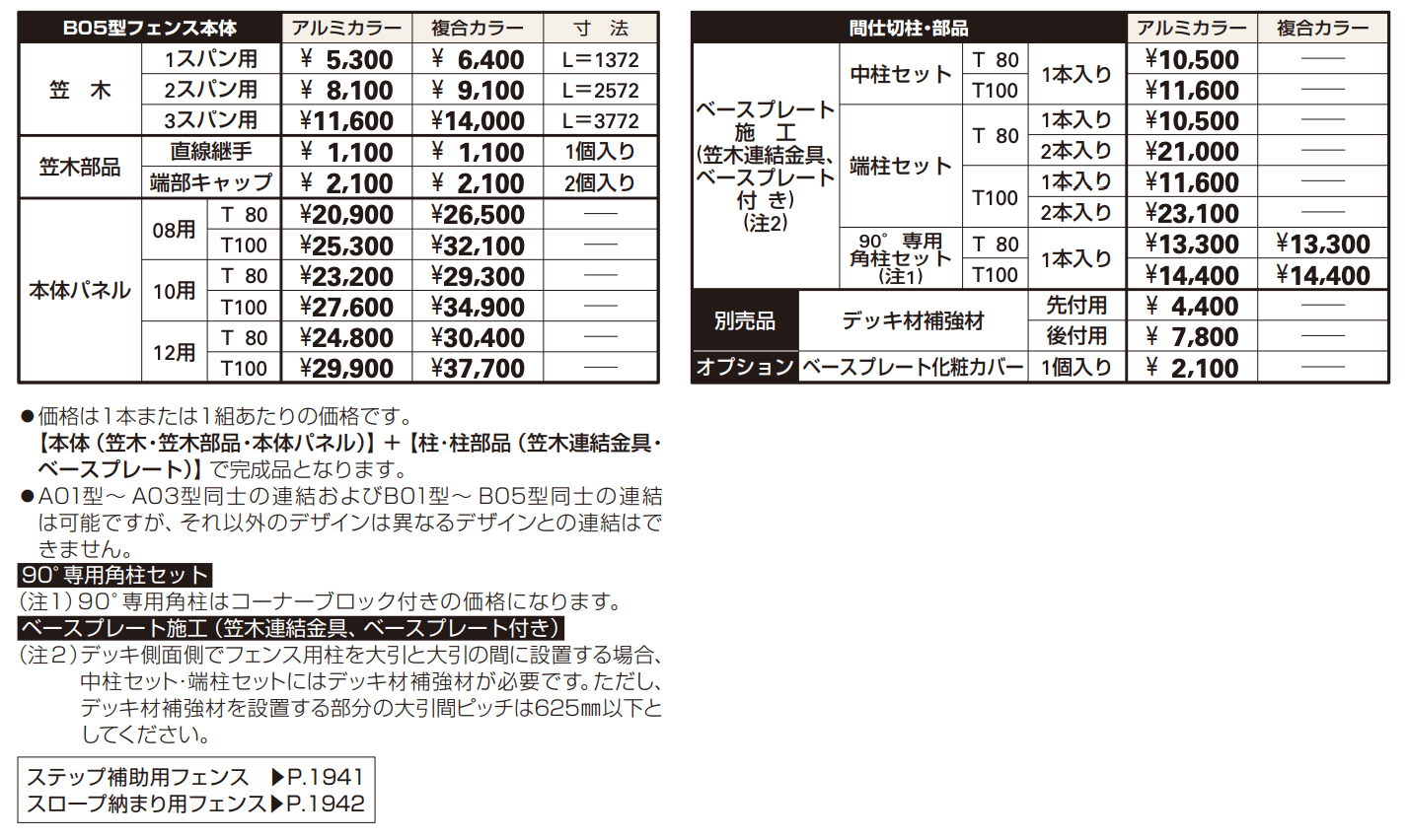 ルシアス デッキフェンスB05型 【2022年版】_価格_1