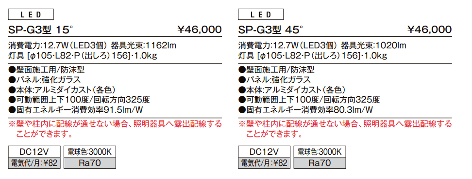 スポットライト SP-G3型【2022年版】_価格_1