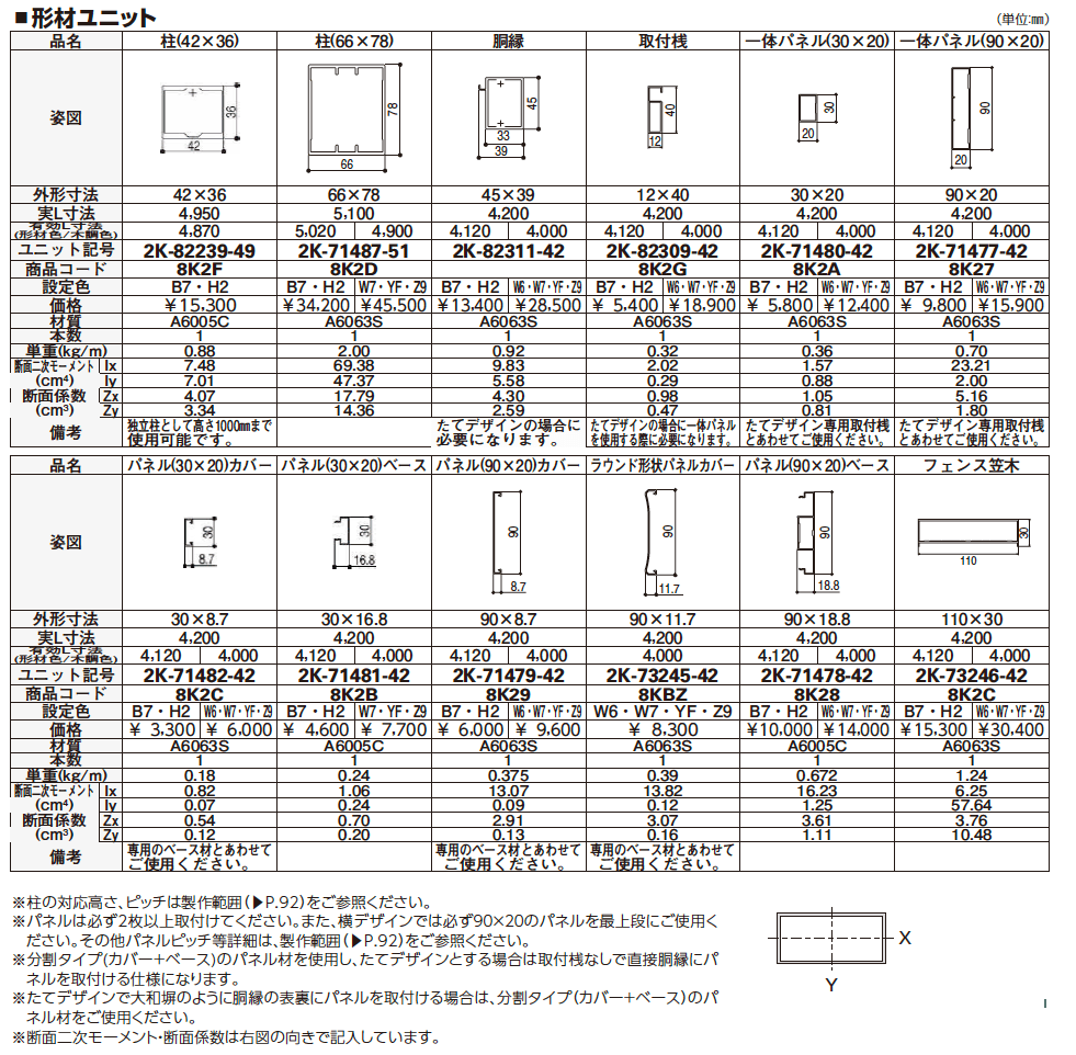 フェンス材・フェンス笠木 【2022年版】_価格_1