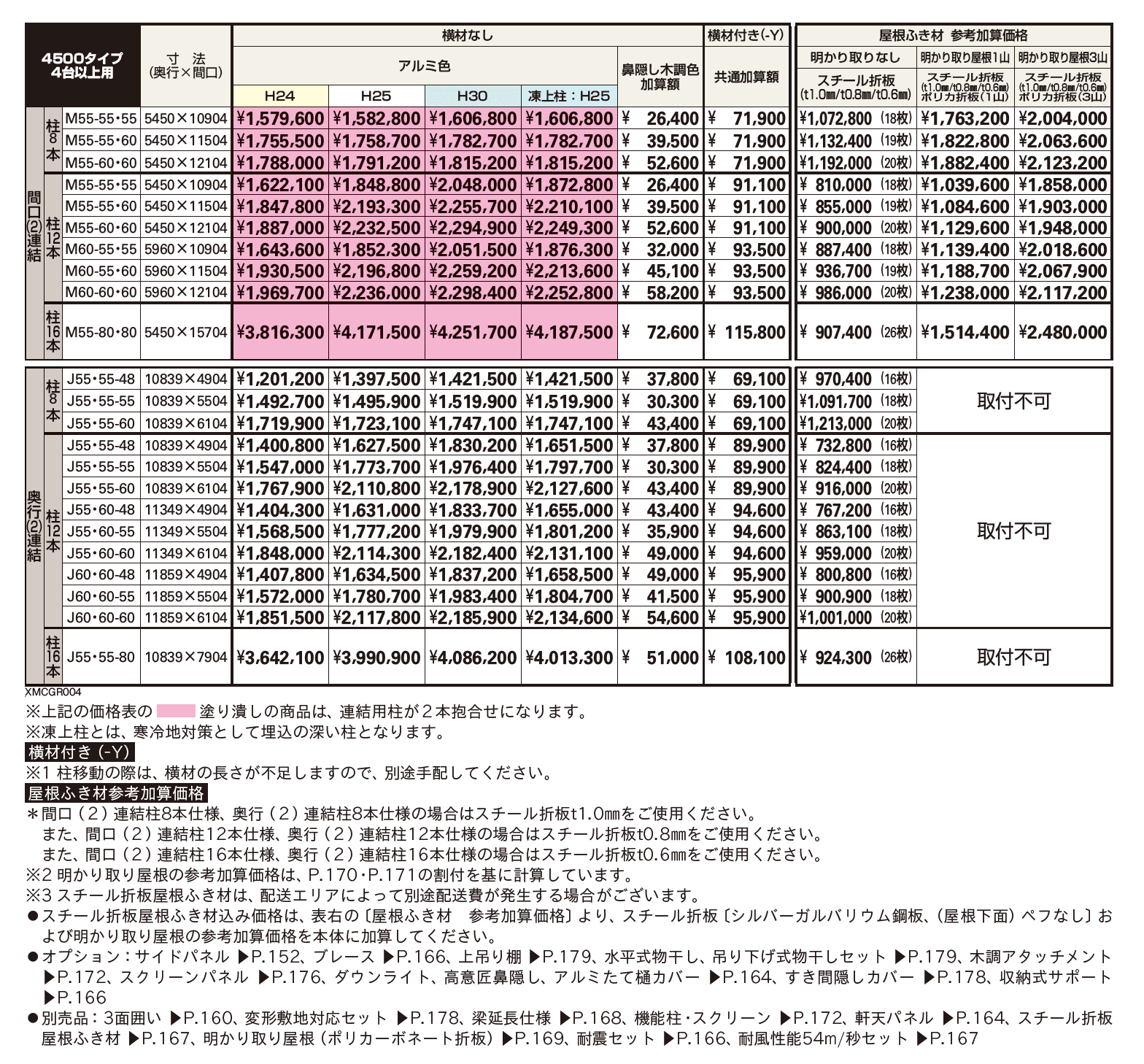 ジーポートPro 4500タイプ 4台以上用(奥行(2)連結4台用・間口(2)連結4台/6台用)_価格_1