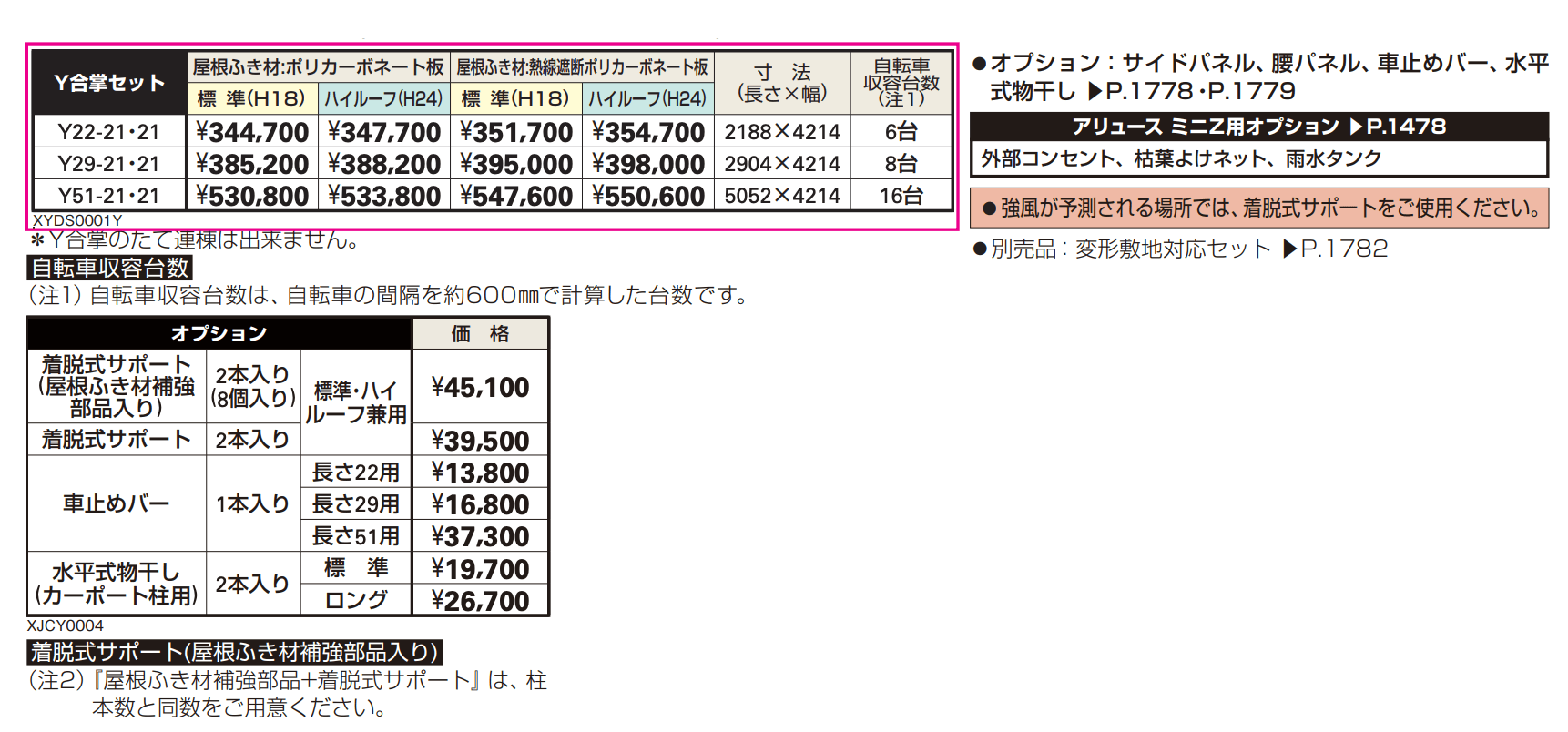 アリュース ミニZ 750タイプ Y合掌セット 【2022年版】_価格_1
