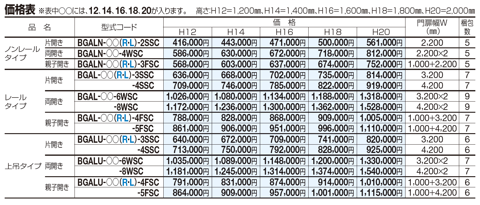 大型門扉 BGAL型【2023年版】_価格_1