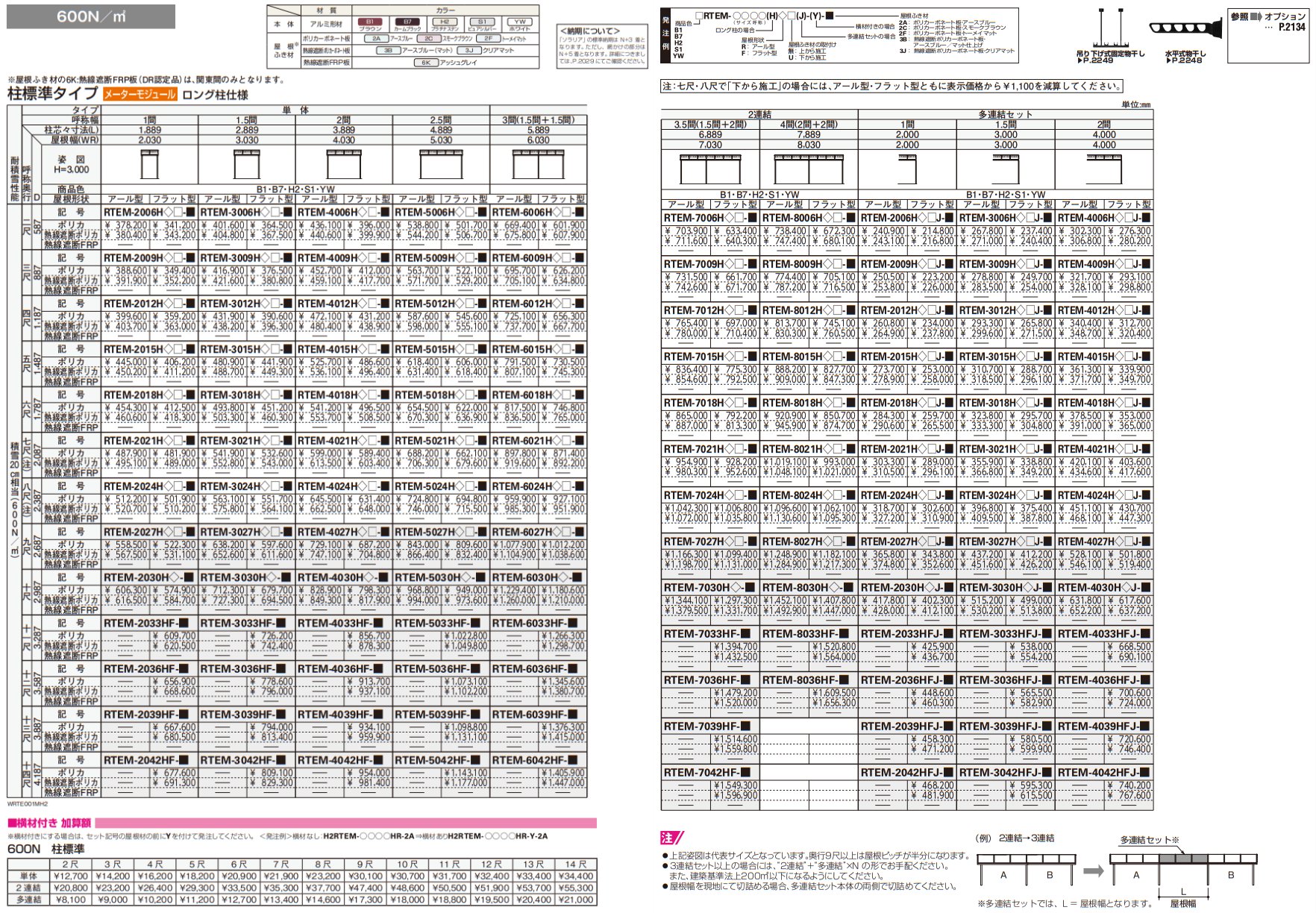 ソラリア テラス屋根 独立納まり 【2022年版】_価格_6