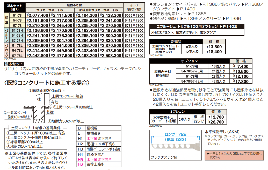 エフルージュ トリプル100 【2022年版】_価格_1