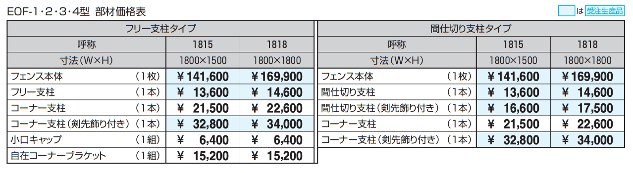 大型鋳物フェンス ランディーナ1型 【2022年版】_価格_1