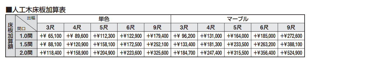 晴れもようwith特注品(バルコニー仕様/柱建て式 H20サイズ) 【2022年版】_価格_1