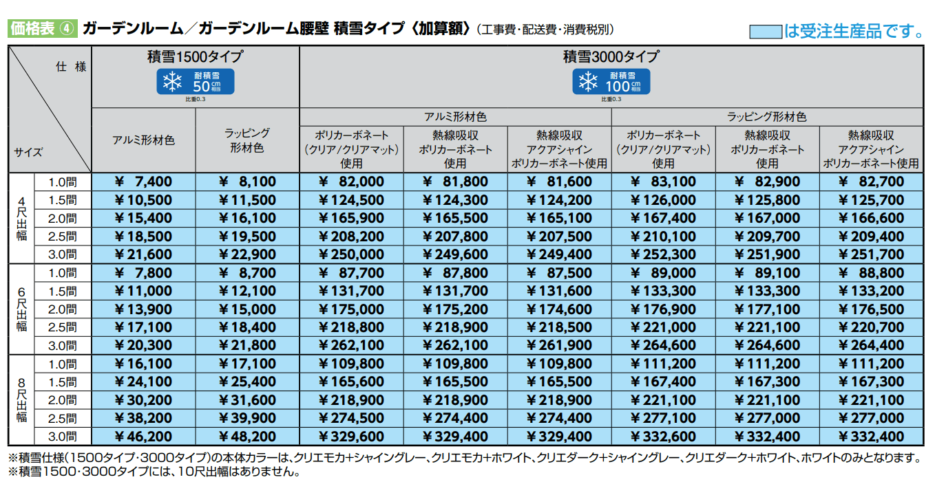 ココマ ガーデンルーム腰壁タイプ(湿式工法)【2023年版】_価格_4