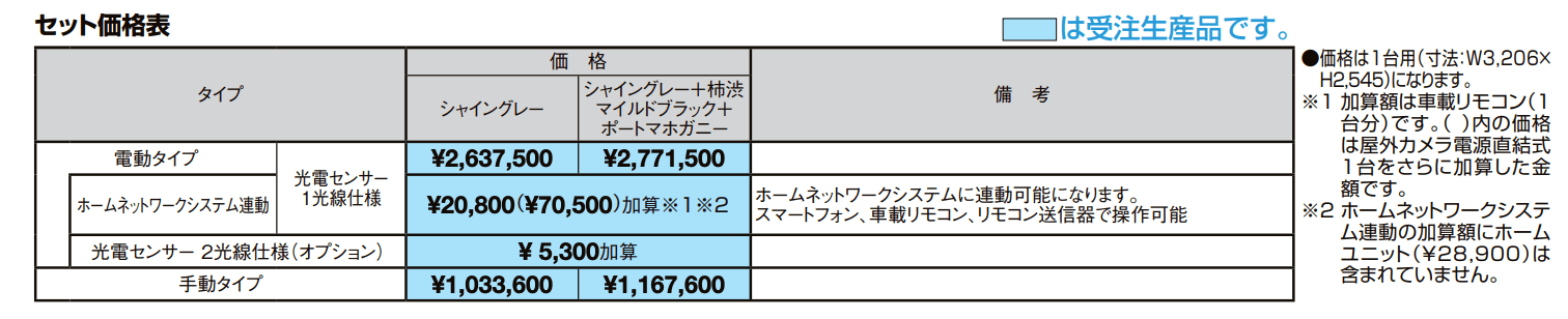 プレミエスゲート ワイド TA型【2022年版】_価格_1