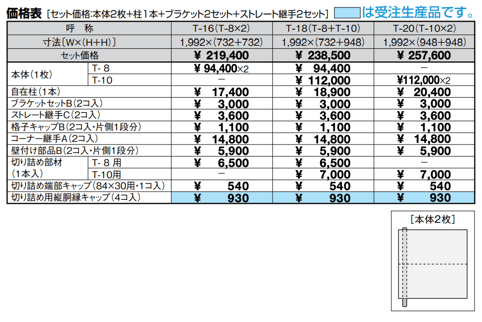 プログコート F5型【2022年版】_価格_1