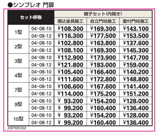 マンション向けポーチ門扉 シンプレオ 門扉1型 【2022年版】_価格_1