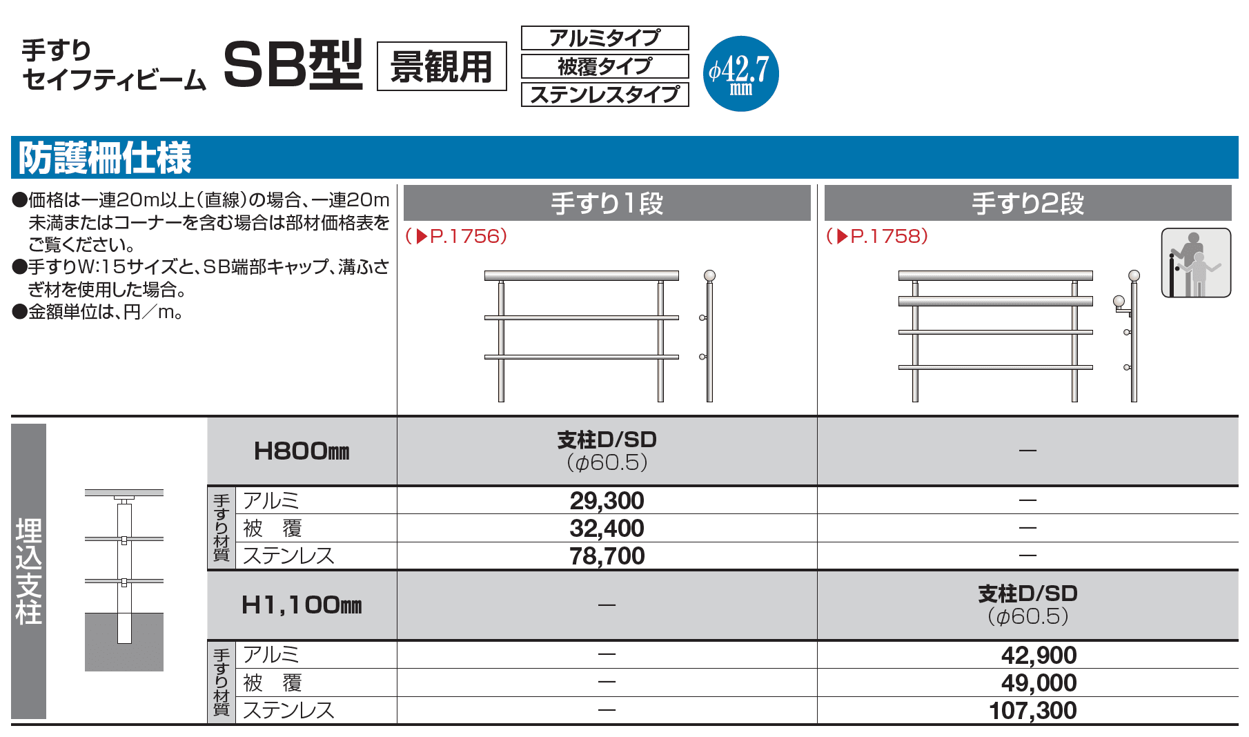 手すり セイフティビーム SB型 (アルミ・被覆・ステンレスタイプ)防護柵仕様・手すり2段【2023年版】_価格_3
