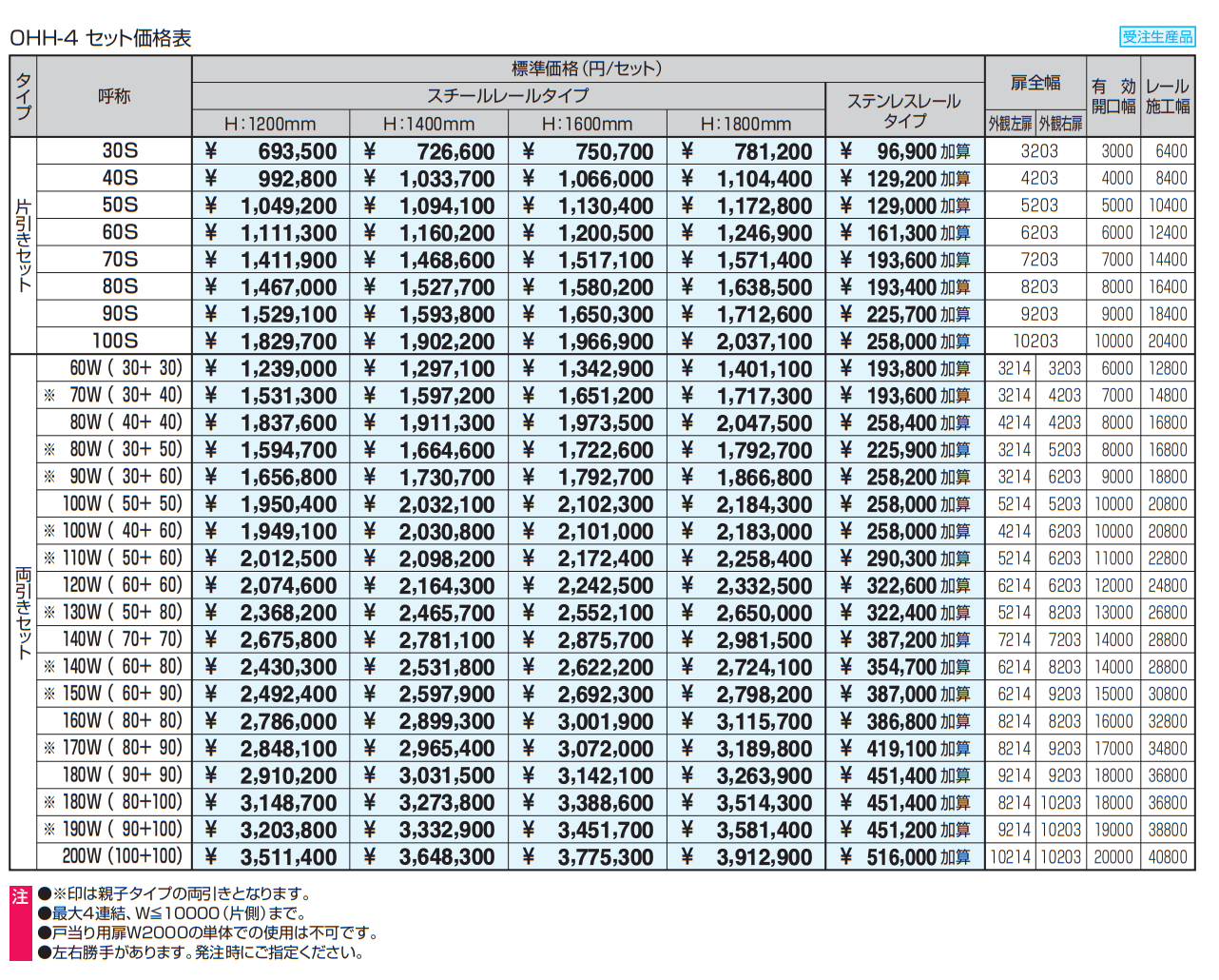 グラフェードN4型 たて目隠しタイプ 【2022年版】_価格_1