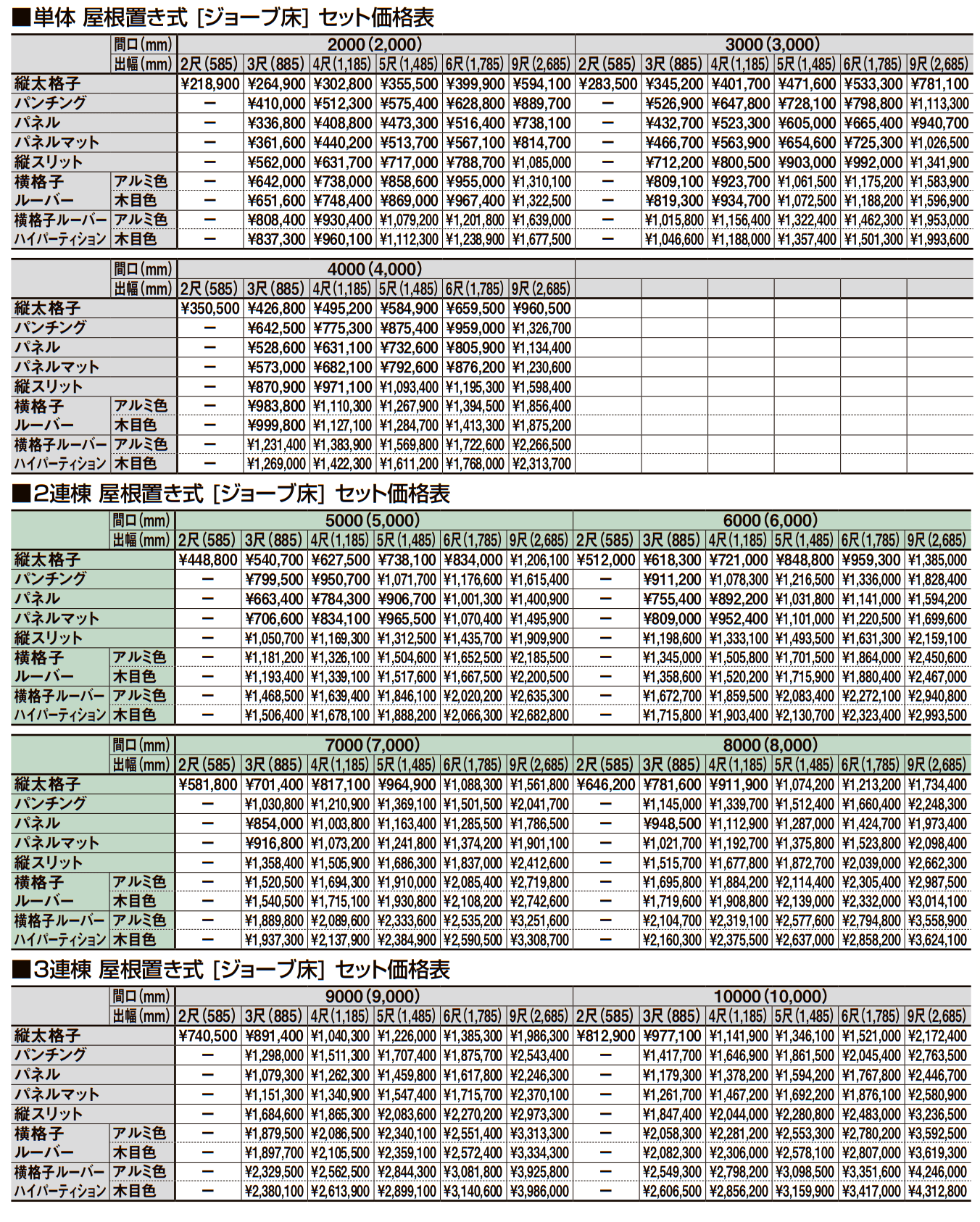 ビューステージ Hスタイル(メーターモジュール)【2023年版】_価格_3