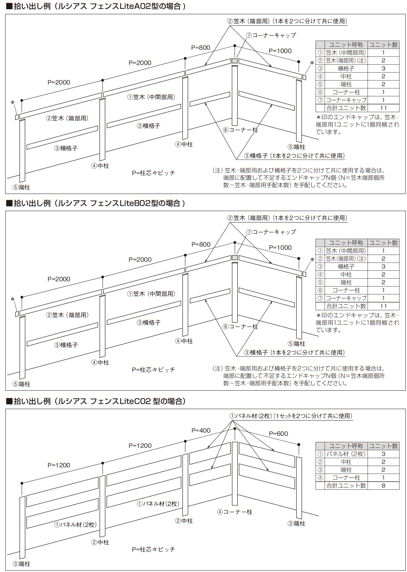 ルシアス フェンスLite C01型 パネル材1枚 【2022年版】_価格_2