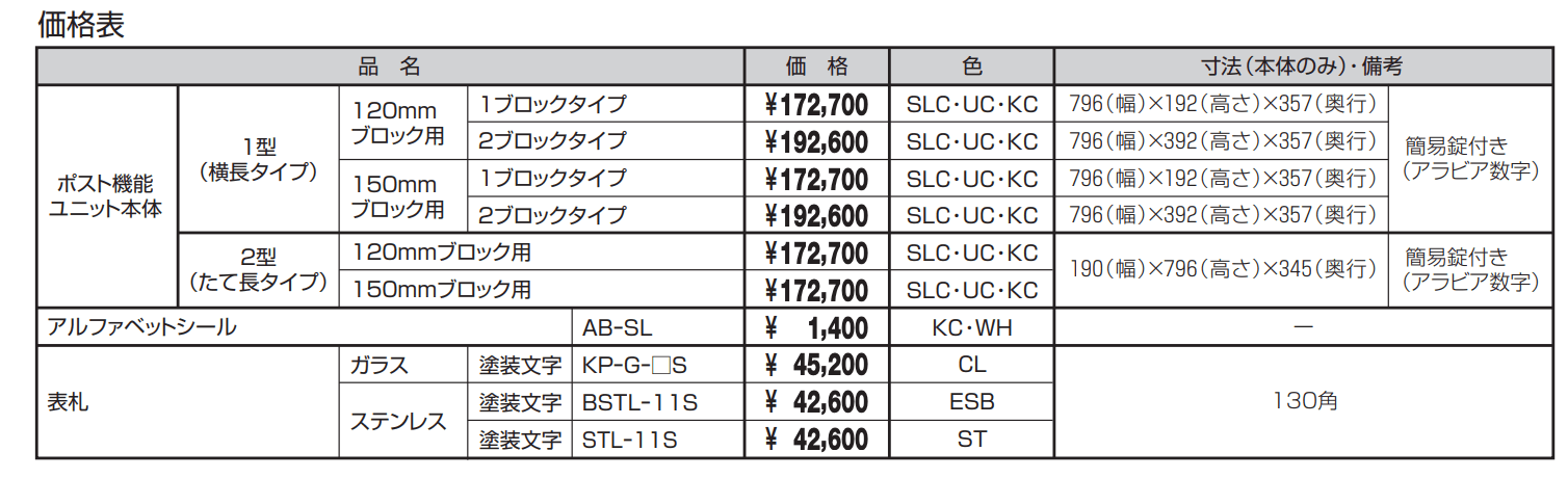 SKU型【2022年版】_価格_2