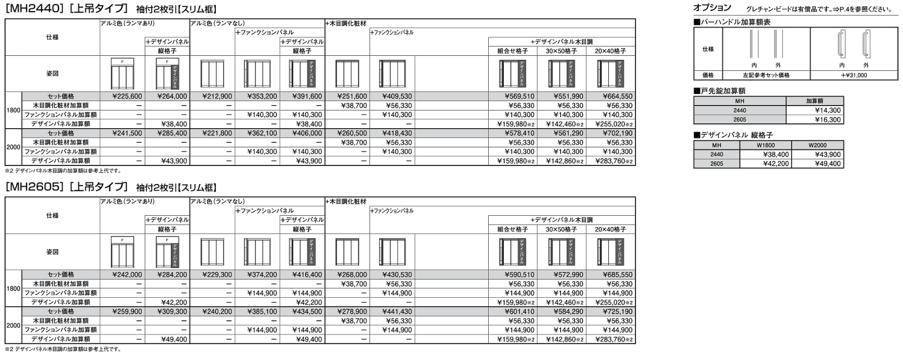 ツインガードⅢ 袖付2枚引【2022年版】_価格_2