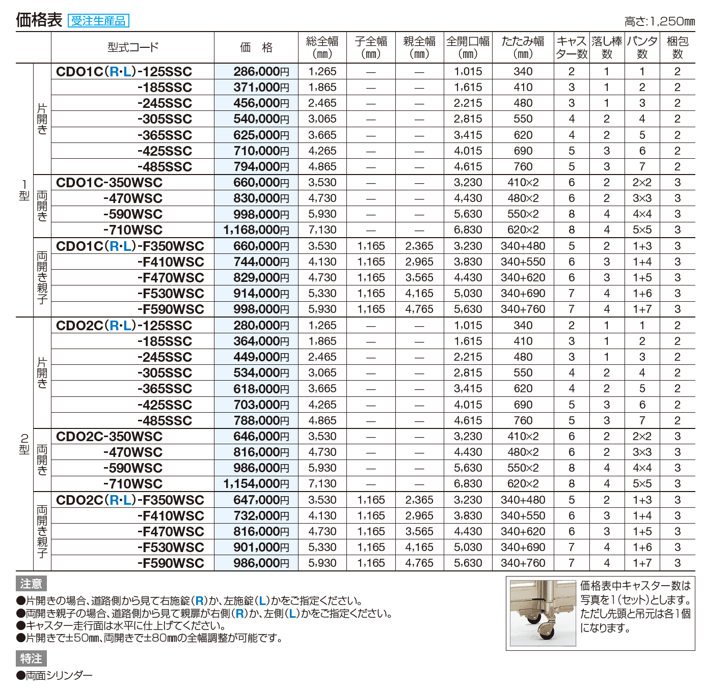 クレディオレド1型【2023年版】_価格_1