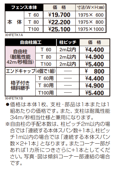 シンプレオ フェンスTK型〈傾斜地用〉たて格子15本 【2022年版】_価格_1