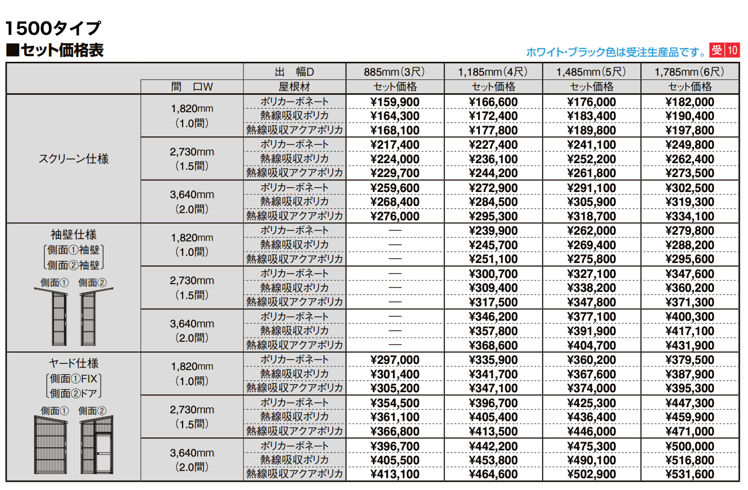 スピーネストックヤード 波板タイプ F型 関東間【2022年版】_価格_3