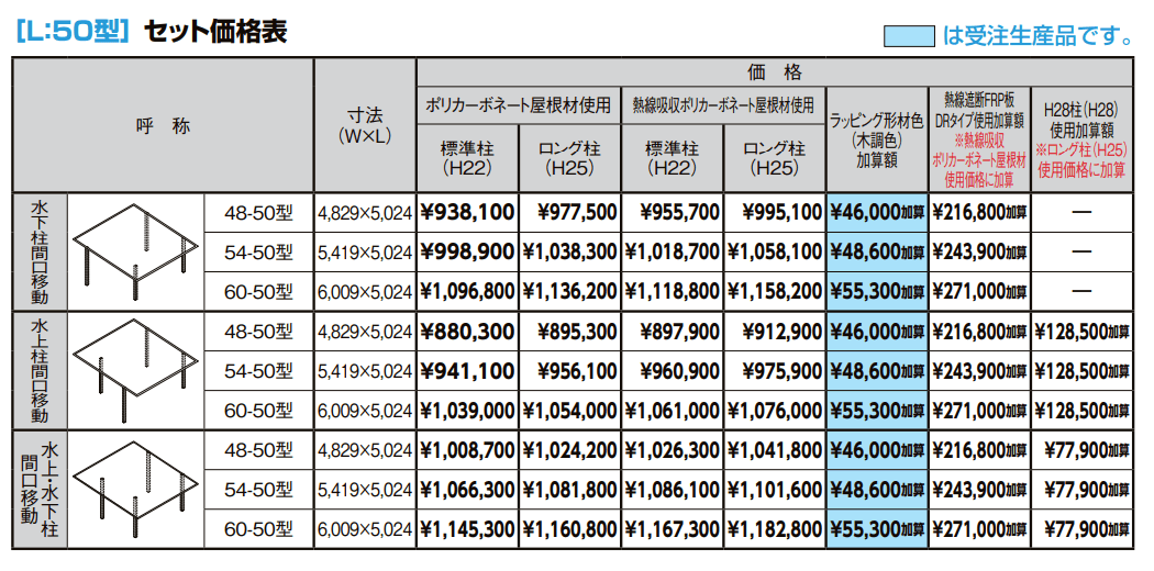 フーゴFプラス 2台用 柱間口移動【2022年版】_価格_1